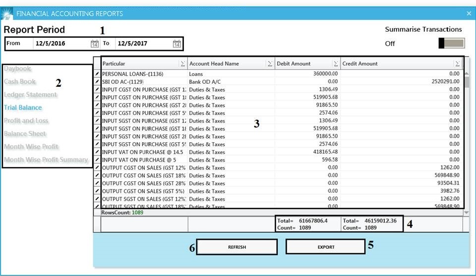 GST billing software-Financial Accounting Report Window